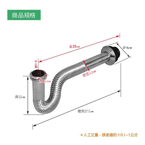 臉盆|面盆｜衛浴設備｜特力